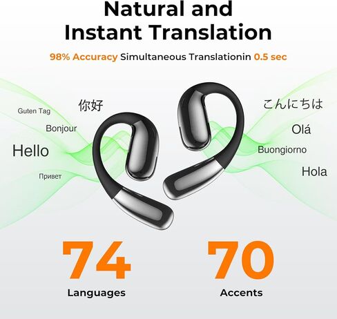 AI Translation Earbuds Real Time, 144 Language Translator Earbuds for iOS Android, Offline Mode Translation Headphones with APP, Wireless Earbuds Translating Device for Travel Business Learning in Saudi Arabia