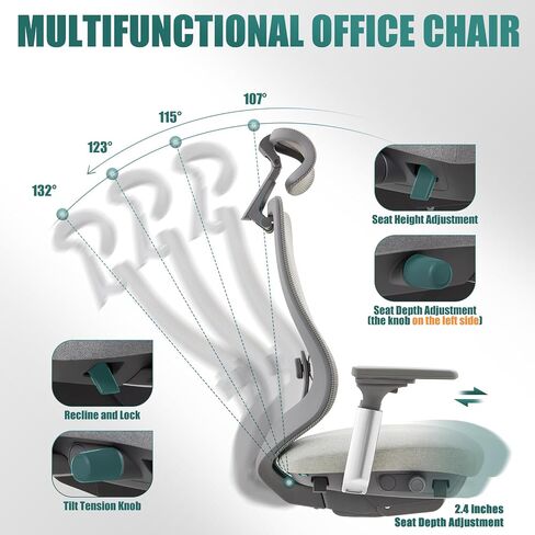 COLAMY Ergonomic Mesh Office Chair, High Back Computer Executive Desk Chair with Adjustable Headrest and 4D Arms, Slide Seat, Tilt Lock-Light Grey in Saudi Arabia