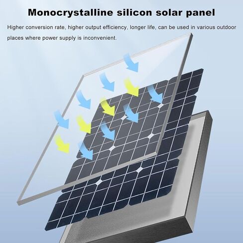 علامات الحد من سرعة رادار الطاقة الشمسية LED Solar ، وحركة المرور ، ومسدس الألومنيوم والإكسسوارات in Saudi Arabia