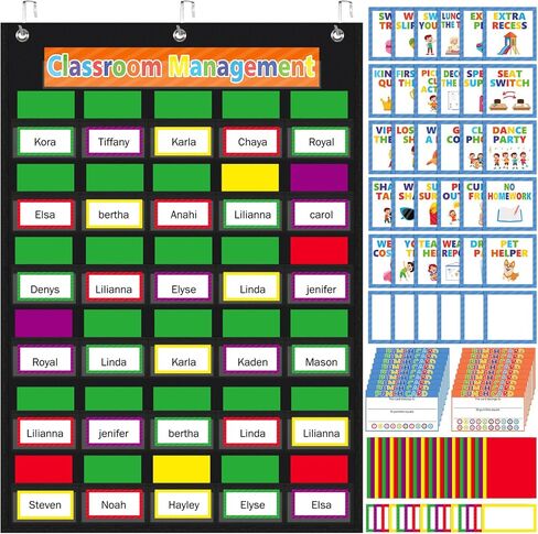 Pajean 253 PCS سلوك الطالب مخطط جيب لسلوك الفصول الدراسية موارد إدارة المسار المكافأة نشرة Board in Kuwait
