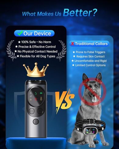 2025 Dog Bark Deterrent Devices with HD Display – No Shock Dog Training Tool with 3 Emitters, 50FT Range, Flashlight, Rechargeable Anti-Bark Deterrent for All Dog Sizes in Saudi Arabia