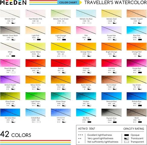 MEEDEN Travel Watercolor Paint Set: 42 Assorted Colors Portable Water Color Palette Including 7 Pearlescent and 5 Macarone Colors with 4 Brushes in Saudi Arabia