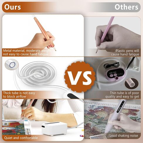 Electric Diamond Painting Pen Diamond Art Vacuum Pens 3 Suction Modes Diamond Paint Kits Accessories with Storage Tray Rechargeable Battery No Wax Needed Quiet and Long-Lasting in Saudi Arabia