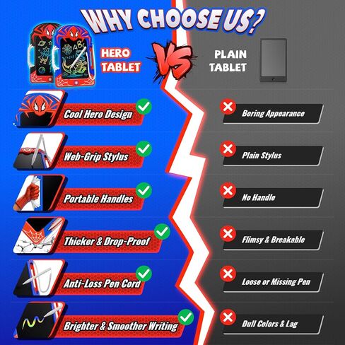 LCD Writing Tablet 2 Pack–Red & Blue Hero Styles with Web Stylus & Grip, Colorful Doodle Board Drawing Pad Toy Gift 3 4 5 6 7 8 10 11 12 Year Old Boys Girls Toddler Age 3-4 4-6 6-8 8-12 Birthday Gift in Saudi Arabia