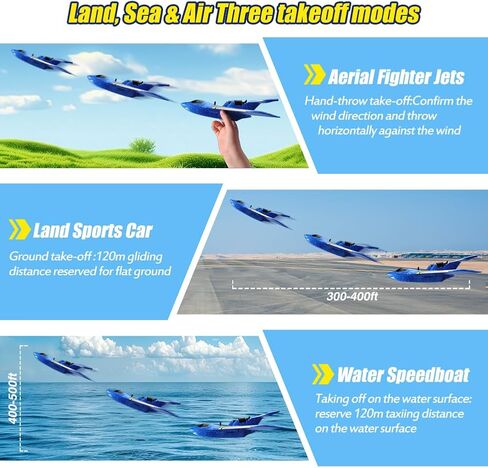 RC Water Plane ، طائرة RC لأراضي المياه والهواء ، ألعاب طائرة تحكم عن بعد ، 2.4 جيجا هرتز 6 محاور مثبتات Gyro RTF طائرة طائرة طائرة طائرة طائرة طائرة طائرة طائرة للأطفال البالغين (الأزرق) (الأزرق) in Kuwait