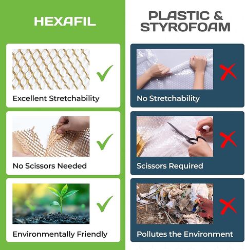 Hexafil Honeycomb Packing Paper - حشو ملائم للبيئة ومستدامة للشحن والمتحرك ، مواد التعبئة المبطنة في صندوق الموزع ، بديل لـ Bubble Wrap - Natural ، 12 "× 1700" in Kuwait