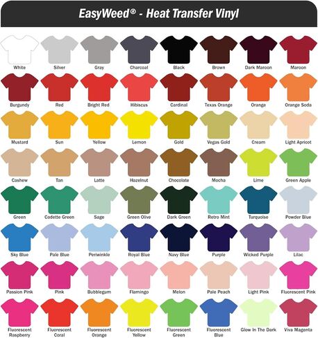 Siser EasyWeed Heat Transfer Vinyl 11.8" x 5ft Roll (Gray) - - Compatible, Cricut, Silhouette and Other Craft/Professional Cutters - CPSIA Certified in Saudi Arabia