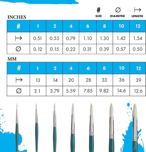 Princeton Ashley Paintbrush, Size 12, Blue Green in Saudi Arabia