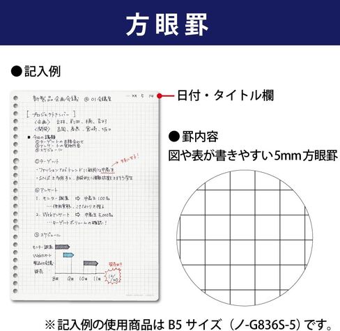 Kokuyo Campus Leaf Leaf Paper for Binders ، نوع الأعمال ، الكتابة السلس Sarasara ، A4 ، الشبكة 5 مم ، 30 فتحة ، 100 ورقة ، درجة الحموضة المحايدة ، مقاومة النزيف ، استيراد اليابان (NO-G816S-5N) in Kuwait