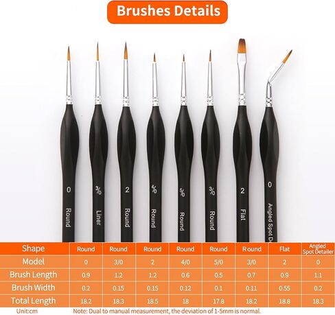 Paint Brush Set, Watercolor Brush Set Detail Paint Brush Set with Nylon Hair Design for Acrylics, Inks and Gouache (8pcs) in Saudi Arabia