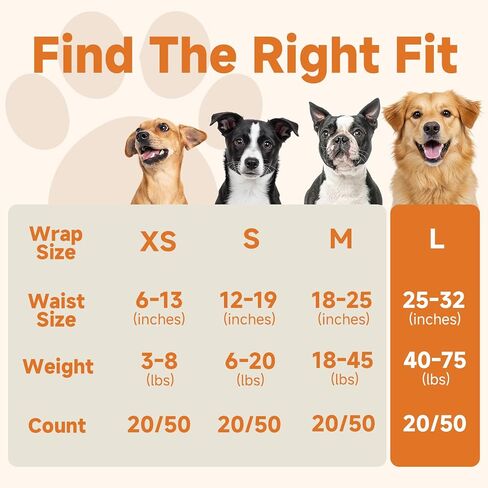 MICOOYO Disposable Male Dog Wraps, Male Dog Diapers Disposable with Wetness Indicator, Puppy Diapers Super Absorbent and Breathable, Small Size 20 Count in Saudi Arabia