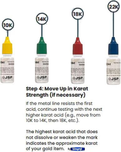 Waytest 5PC Fresh Gold Testing Jewelry Kit 10K 14K 18K 22K & Stone Gold Testing Solution Determiner Jewelry Scrap Precious Metal Made in USA in Saudi Arabia