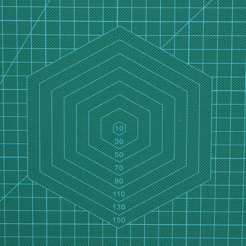A1 DIY Self Healing Cutting Mat Professional Double Sided Flexible Fabric Rotary Mat in Saudi Arabia