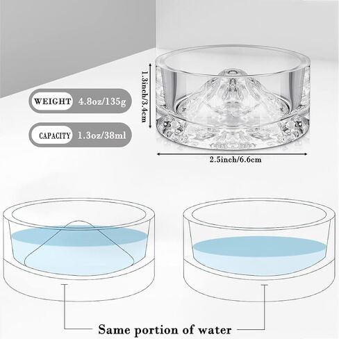 2 Pcs Hamster Water Bowls Glass Hamster Food Bowls Mountain Style Drinking Bowls Anti Turning for Dwarf Syrian Hamsters Guinea Pig Gerbils Mice Hedgehog Rats Chinchilla-Sized Small Pets (Amber) in Saudi Arabia