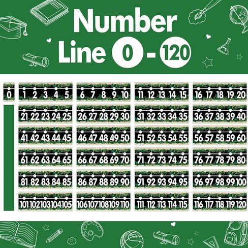 25 Pieces Number Line for Classroom Wall 0-120 Number Line Bulletin Board Border Chalkboard Brights Math Poster Classroom Decorations for Teachers in Saudi Arabia