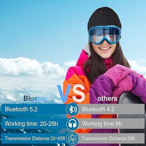 blueear Bluetooth Beanie Hat Bluetooh 5.2 Headphone Wireless Winter Knit Hats with Stereo Speaker and MIC,Gifts for Birthday,Christmas,Thanksgiving Day in Kuwait