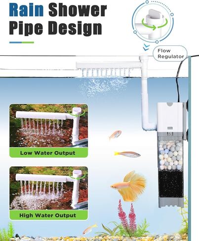 AQQA Aquarium Filter, Fish Tank Filter with Rainshower Pipe Design Adjustable Water Flow, Ultra Silent Biochemical Quartz Balls&Physical Sponge Double Filtration for Fish Tank 35-60 Gallon (8W-200GPH) in Saudi Arabia