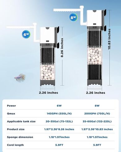 AQQA Aquarium Filter, Fish Tank Filter with Rainshower Pipe Design Adjustable Water Flow, Ultra Silent Biochemical Quartz Balls&Physical Sponge Double Filtration for Fish Tank 35-60 Gallon (8W-200GPH) in Saudi Arabia