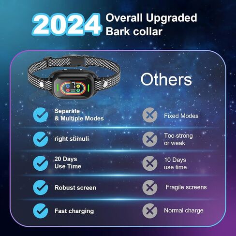 Bark Collar, Dog Bark Collar for Small Medium Dogs,Dog Barking Collar, Barking Collar for Small Dogs with 7 Levels of Adjustable Sensitivity and 9 Levels of Impact Strength in Saudi Arabia