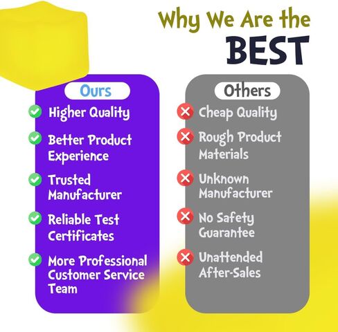 Square Stress Cube - Fidget Relief Toy for Kids & Adults Sensory Squishy Cube - Non Toxic, BPA-Free & Hypoallergenic- Anxiety & Stress Reliever for Home, Office & School 2.17inc (Yellow) in Saudi Arabia