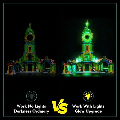 مجموعة مصباح LED متوافقة مع Lego Wicked مرحبًا بكم في Emerald City 75684 -لا توجد عارض in Saudi Arabia
