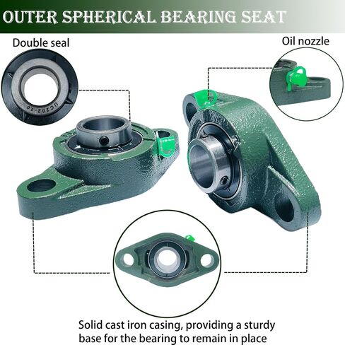 2 Pack UCFL204-12 Pillow Block Bearing, Flange Mount Ball Bearing Unit, 3/4 in Bore, 2-Bolt Flange, Self Aligning Cast Iron Housing, Set Screw Locking Style Flange Pillow Block Bearing in Kuwait
