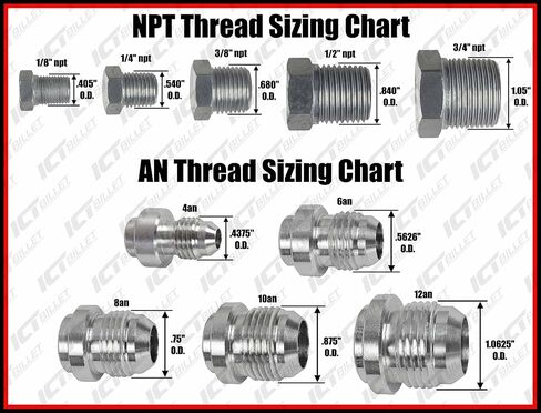 ICT Billet 3/8 Fuel Rail Quick Connect Male to 1/4" NPT Adapter Fitting Hose Thread Fuel Oil Gas Coolant Connector Pipe End Braided Plumbing Port Fluid Aluminum AN817-02-04NP in Saudi Arabia