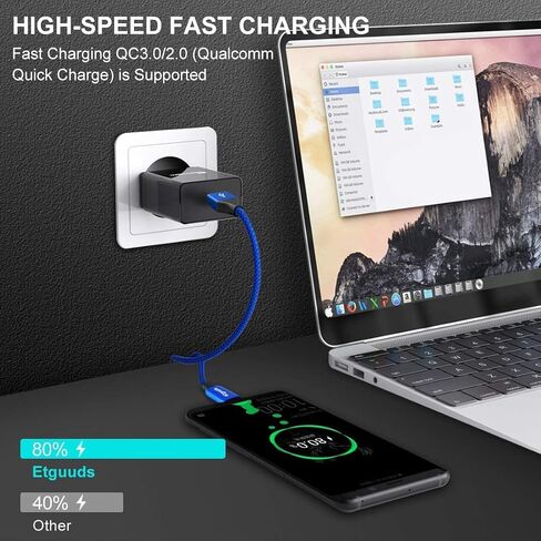 etguuds كابل USB C أرجواني 3.3 قدم شحن سريع، كابل من النوع C من النوع C مضفر USB إلى USB C متوافق مع Samsung Galaxy S23 S22 S21 S20 S10 S10E S9 A10e A32 Z Flip/Fold 5 4، Note 20 10 9، Pixel in Kuwait