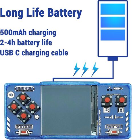 1.5'' Portable Mini Handheld Retro Game Console Emulator,1.5inch LCD Screen Portable Video Game System with Rechargeable Battery in Saudi Arabia