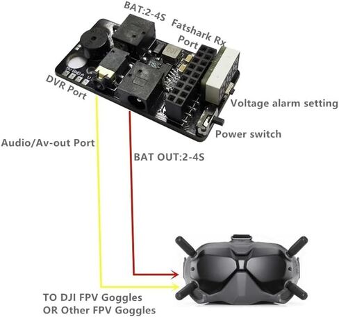 5.8g التناظرية إلى لوحة محول وحدة الاستقبال الرقمية FPV مع وظيفة إنذار الجهد لـ DJI FPV Goggles Fatshark RapidFire Furious True-D (V3.0 Plus) in Saudi Arabia