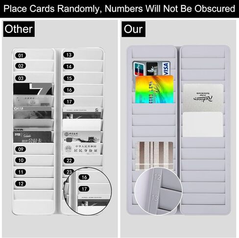 Time Card Holder, Time Card 28 Pockets Slots Wall Mounted Stacking Rack Holder for Employees, Payroll Recorders for Office Factory Supplies in Saudi Arabia