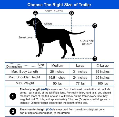 DoggyHut® Premium M Pet Bike Trailer & Stroller 2-in-1 ، للكلاب التي تصل إلى 50 رطلاً ، فرامل انتظار ، إطار عربة قابلة للطي ، مقرنة دراجات عالمية ، ودية للدراجة الإلكترونية in Kuwait