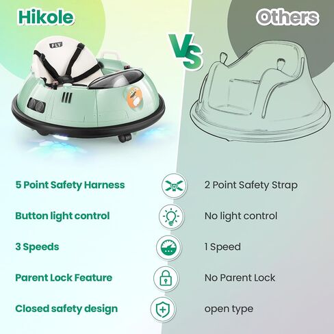 Hikole Baby Bumper Car with Remote Control, 12V Battery Powered Ride on Bumper Car for Toddler with 3 Speed, 360 Degree Spin, LED Lights, Safety Belt, Dual Joysticks, Green in Saudi Arabia
