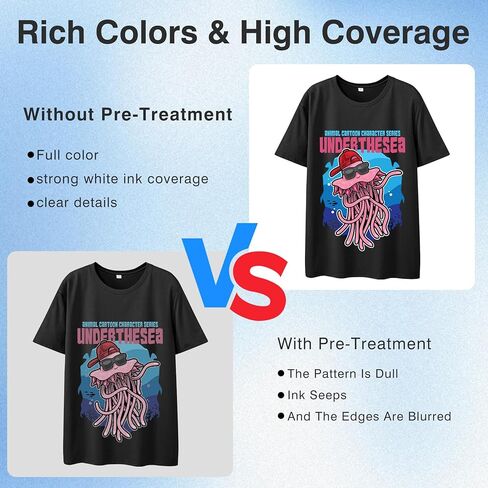 حل المعالجة قبل المعالجة DTG - سائل المعالجة للأقمشة الملونة الداكنة ، طلاء النسيج للطباعة المباشرة للملابس ، يعزز التصاق الحبر الأبيض ، متوافق مع جميع طابعات DTG ، 1000 مل - 34 أوقية in Kuwait