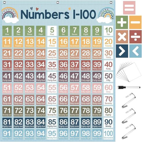 Frienda Hundreds Pocket Chart with 100 Pockets 107 Double-sided Number Cards 26 Blank Cards 1 Pen 3 Hooks Boho Number Chart 1-100 for Classroom Home Learning Counting and Organizer in Saudi Arabia