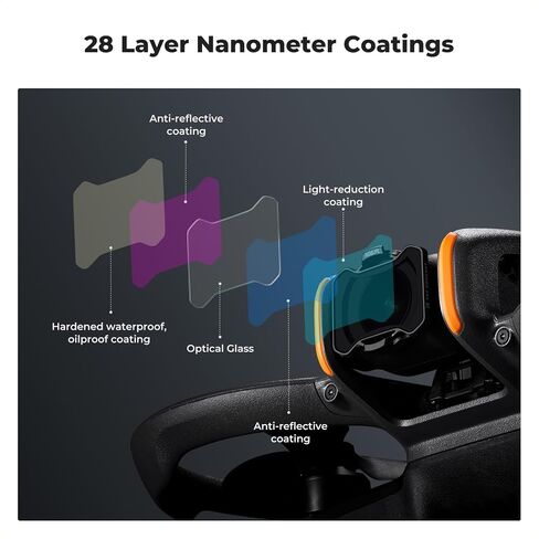 K&F Concept Upgrade PL Filter for DJI Avata 2, Polarizer Filter with 28 Multi-Coated, Reduce Glare and Reflections, HD Optical Glass/Lightweight in Saudi Arabia