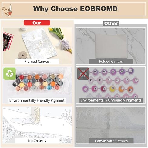 EOBROMD Christmas Framed Paint by Numbers Kits for Adults, Winter DIY Kits Crafts for Beginner on Stretched Canvas, Christmas 3 Brushes and Acrylic Paint for Home Decor 10x14inch in Saudi Arabia