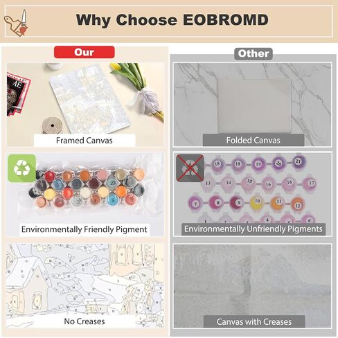 EOBROMD Christmas Framed Paint by Numbers Kits for Adults, Winter DIY Kits Crafts for Beginner on Stretched Canvas, Christmas 3 Brushes and Acrylic Paint for Home Decor 10x14inch in Saudi Arabia