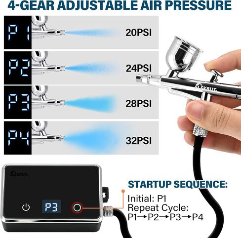 مجموعة فرشاة الهواء SLSKBUT مع ضاغط الهواء 4-gear قابلة للتعديل ، مجموعة فرشاة الهواء عالية الضغط 32 رطل ، مجموعة رذاذ البخاخة المزدوجة قابلة لإعادة الشحن ، مثالية للطلاء ، ديكور الكيك ، الماكياج ، فن الأظافر ، النموذج in Saudi Arabia
