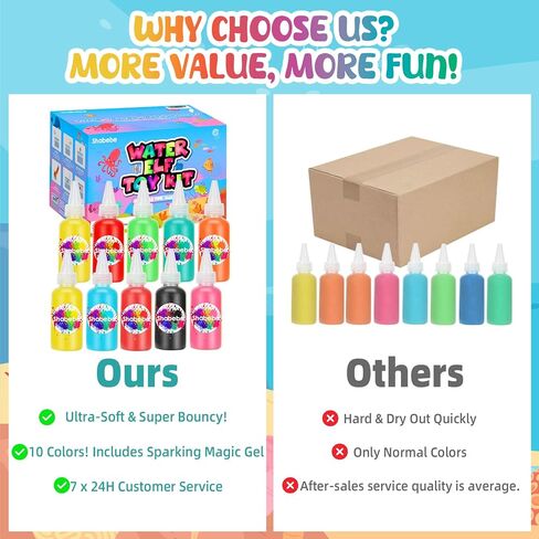 Shabebe Magic Water Squishy Kit – DIY Aqua Fairy with 5 Molds & 10 Easy-Pour Gels, Pre-Measured Calcium Powder – STEM Crafts for Kids Ages 3+, Birthday Gift for Girls & Boys in Saudi Arabia