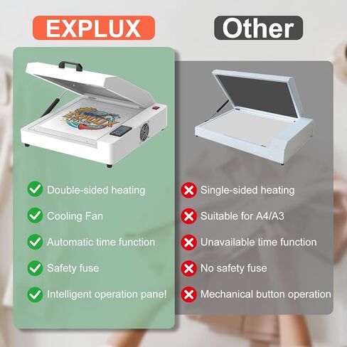 Explupe New Ewation DTF Oven ، A3 DTF Dryer مع نظام تنقية الدخان ، والتحكم في درجة الحرارة لطباعة نقل الحرارة DTF ، وعلاج فيلم النقل in Kuwait