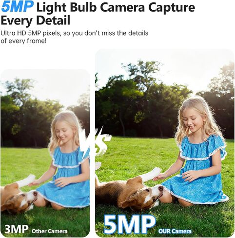 Light Socket Indoor Camera in Saudi Arabia