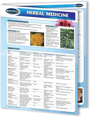 Herbal Medicine Quick Reference Guide - Holistic Health and Wellness by Permachart in Saudi Arabia