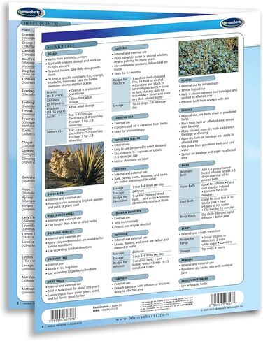 Herbal Medicine Quick Reference Guide - Holistic Health and Wellness by Permachart in Saudi Arabia