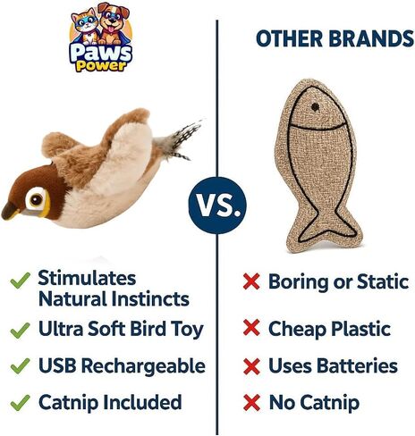 Toys Rechargeable Flapping Bird Sparrow (Not Flying), Lifelike Chirp Tweet, Touch Activated Kitten Toy Interactive Cat Exercise Toys for All Breeds Cat Kicker Catnip Toys (White Sparrow) in Saudi Arabia