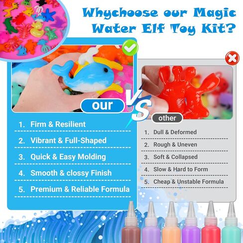 طقم لعبة Magic Water Elf Toy ، مجموعة Aqua Fairy Water Gel مع 20 قالبًا سحريًا و 14 قالبًا ، حيوانات أليفة مائية ، هدايا أعياد الميلاد ، تفضل الحفلات ، اجعل ألعاب Squishies الخاصة بك DIY Craft Kit للأطفال الذين تتراوح أعمارهم بين 3+ in Kuwait