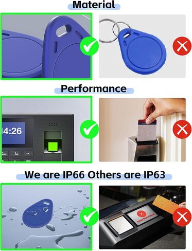 NFC Tags Ntag215 NFC Keytags Black NFC fob Rewritable NFC 215 Tag NFC Business Card Programmable NFC Tag 504 Bytes Memory，Compatible with Android & iPhones (NFCKEYS215-8PCS) in Kuwait