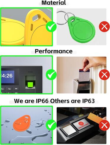 NFC Tags Ntag215 NFC Keytags Black NFC fob Rewritable NFC 215 Tag NFC Business Card Programmable NFC Tag 504 Bytes Memory，Compatible with Android & iPhones (NFCKEYS215-8PCS) in Kuwait