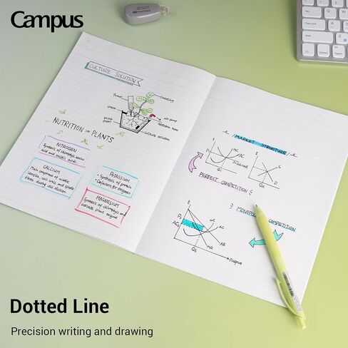 Kokuyo Campus Composition Kimochii Notebook ، 3 Pack يشعر بكتاب شركات شبه B5 ، Green Pink Blue ، Dot B 6MM ، 30 ورقة دفتر مجلة المبطنة لتناول الملاحظات المدرسية. استيراد اليابان (NO-FL3CBTX3) in Kuwait