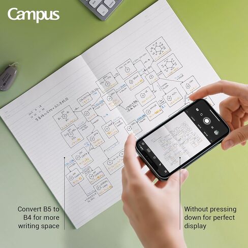 Kokuyo Campus Composition Kimochii Notebook ، 3 Pack يشعر بكتاب شركات شبه B5 ، Green Pink Blue ، Dot B 6MM ، 30 ورقة دفتر مجلة المبطنة لتناول الملاحظات المدرسية. استيراد اليابان (NO-FL3CBTX3) in Kuwait